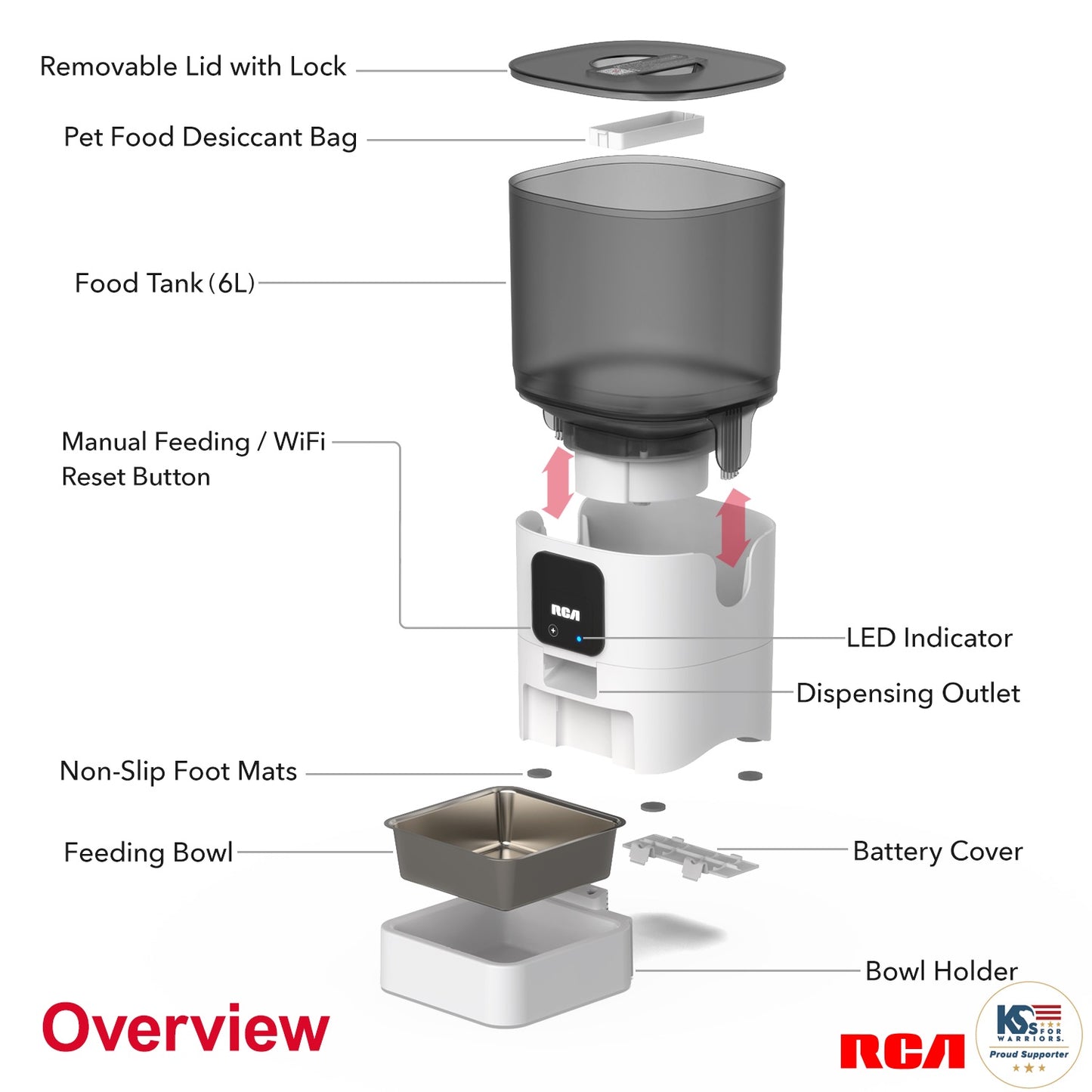 Smart Automatic Pet Feeder for Cats, Dogs, Rabbits -  PF122